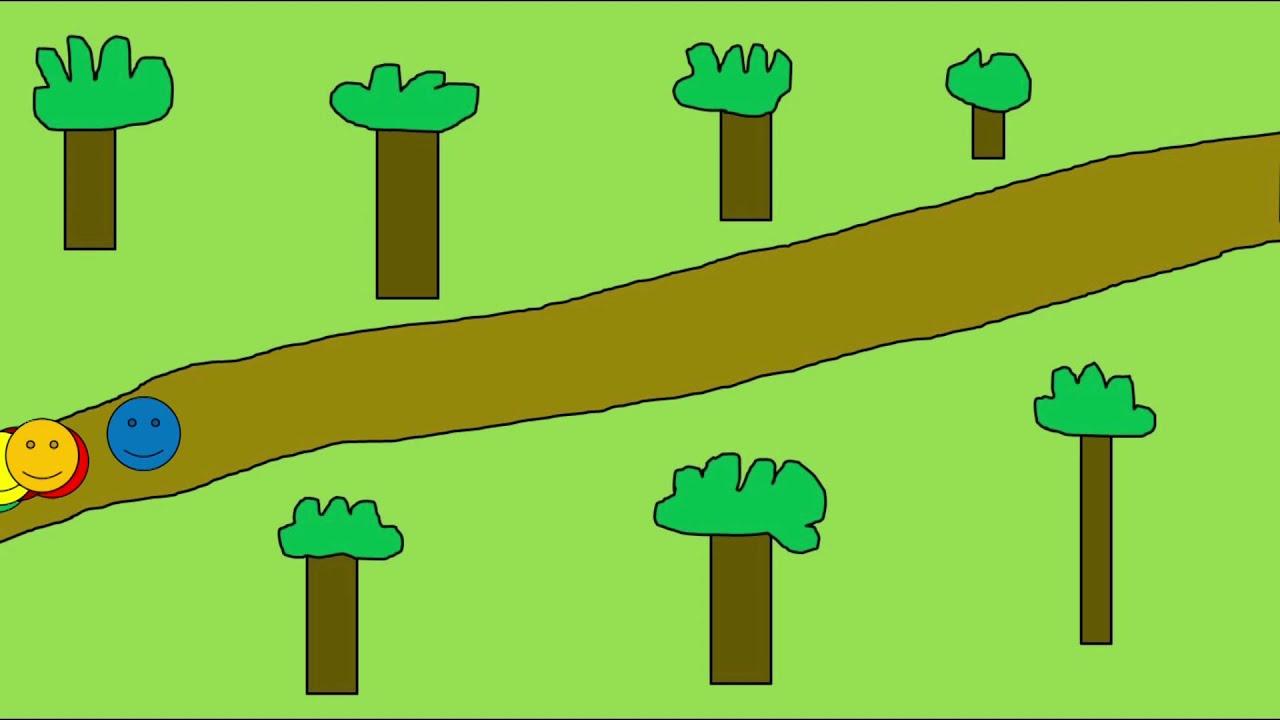 Permutation (Teil 2) | So geht Mathe