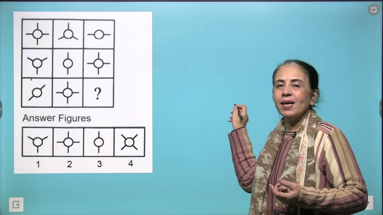 Chapter 11 Figure Matrix | Aptitude and Reasoning Class 6