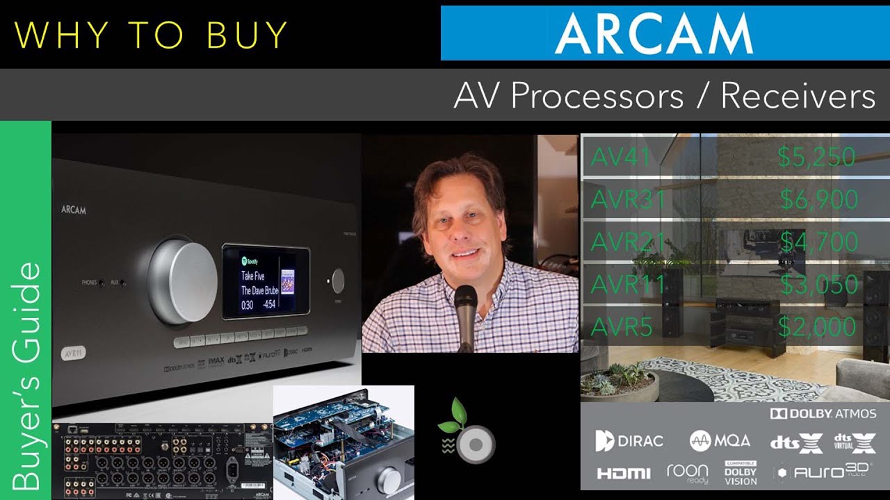 ПОЧЕМУ СТОИТ ПОКУПАТЬ AV-ресиверы и процессоры Arcam