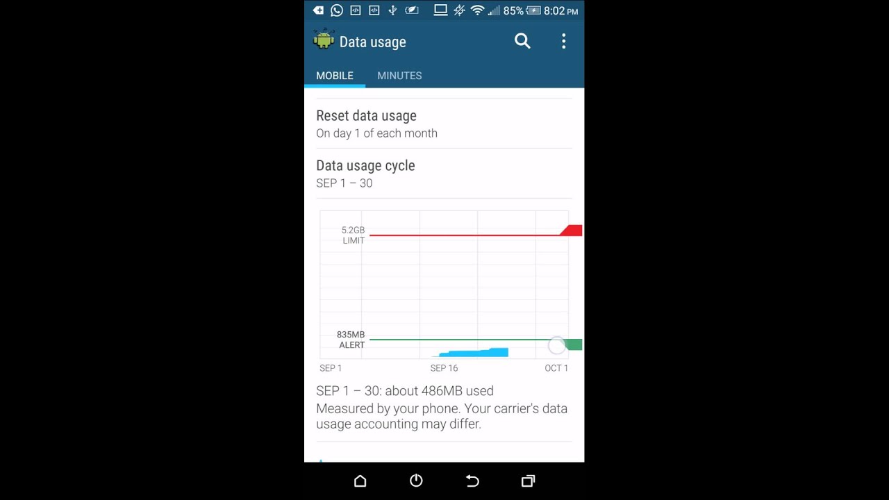 How to limit mobile data usage on android phone video tip