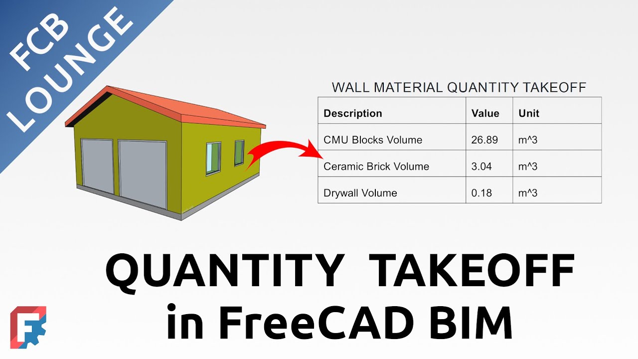 Create Quantity Takeoff in FreeCAD BIM | Schedule Tool Tutorial