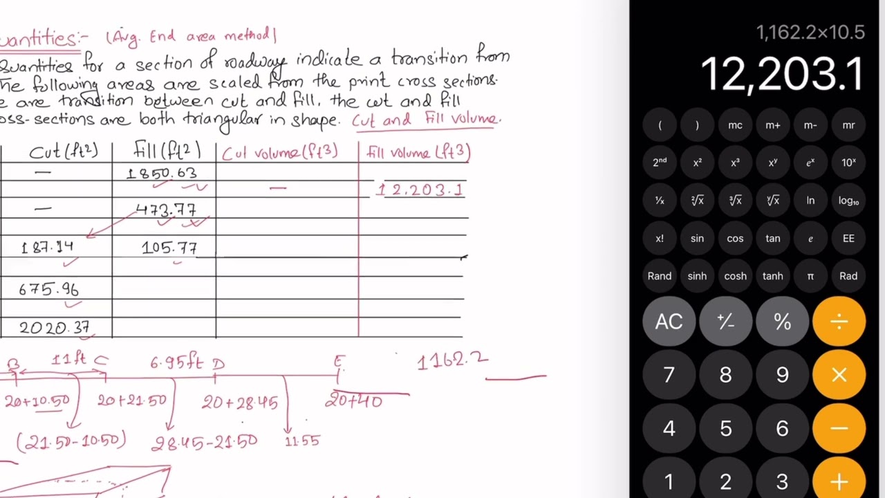 Find the volume of fill using the average end area method || Average End area method