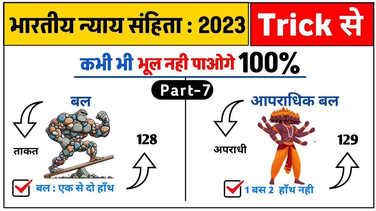 भारतीय न्याय संहिता (BNS) 2023 Trick | UPSI के लिए पूरी BNS याद करें आसान ट्रिक से | New Law 2023