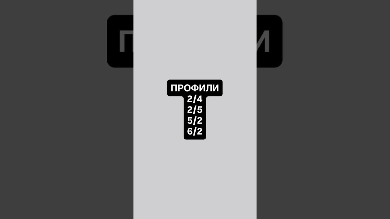 Как узнать и прочитать свои природные дары. А так же про профили 2/4, 2/5, 5/2, 6/2 .