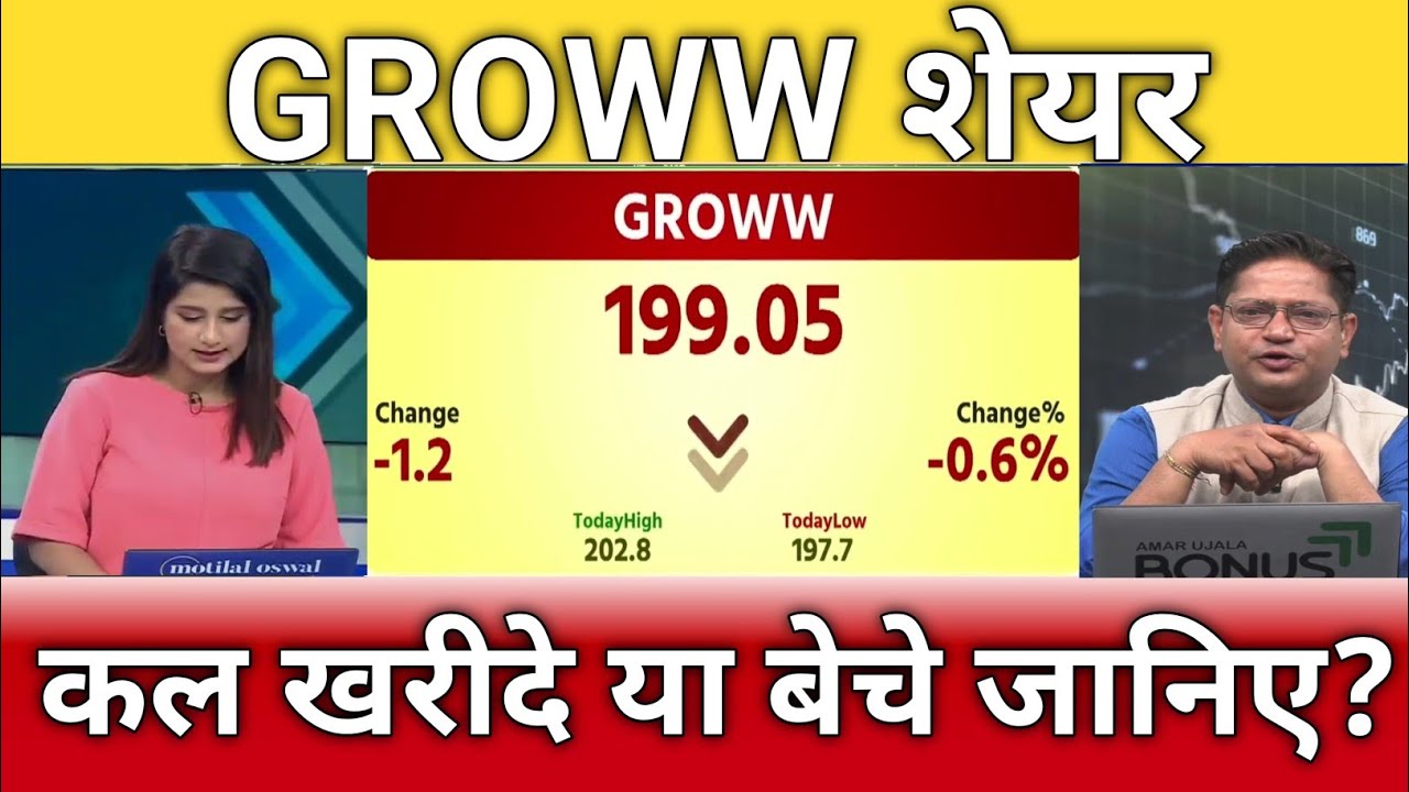 Groww share latest news, groww share anelysis, groww share target, buy or sell?