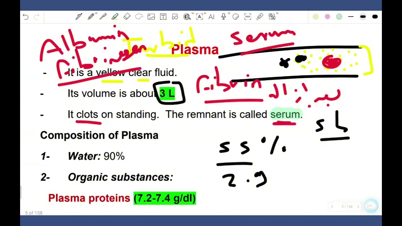 Physiology CNU lec 1 