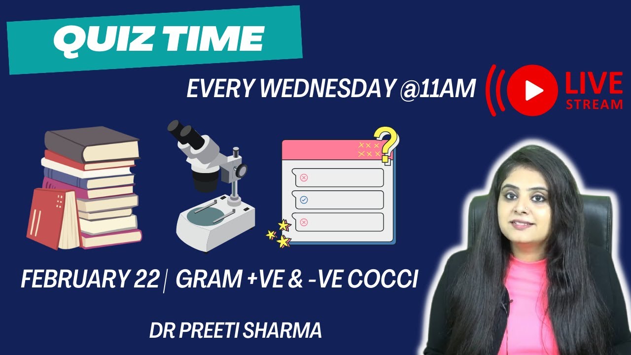 WEEKLY WEDNESDAY WISDOM | BACTERIA- COCCI QUIZ