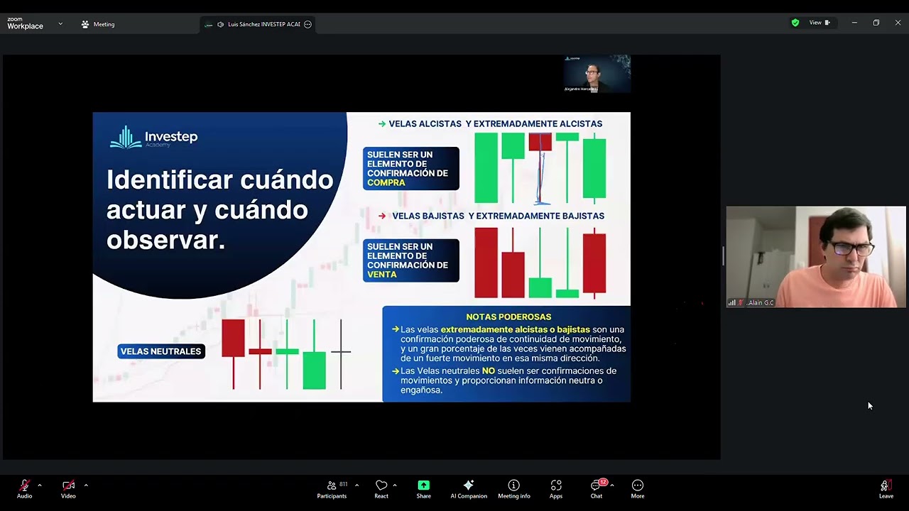 El Latido del Mercado -Investep Academy