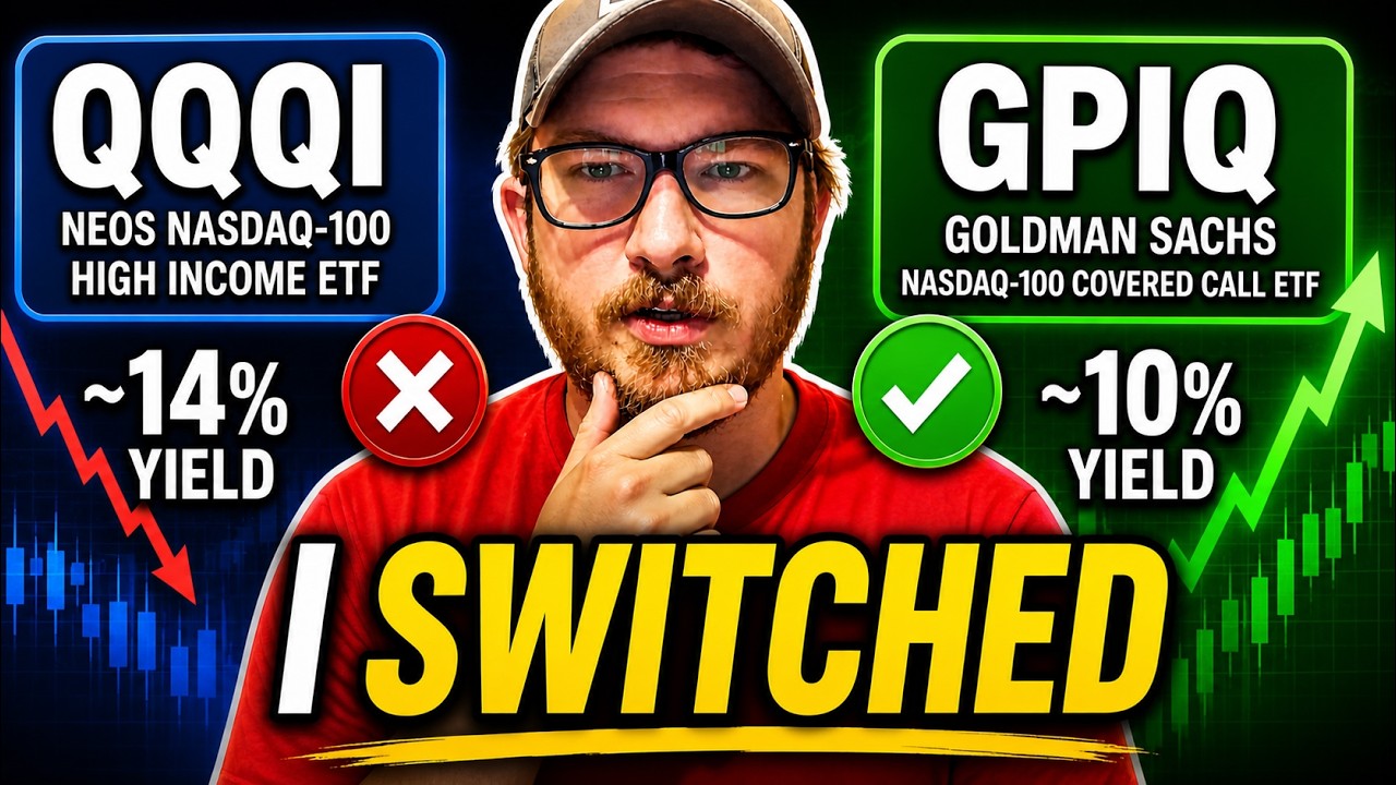 QQQI Vs GPIQ: One clear Winner?