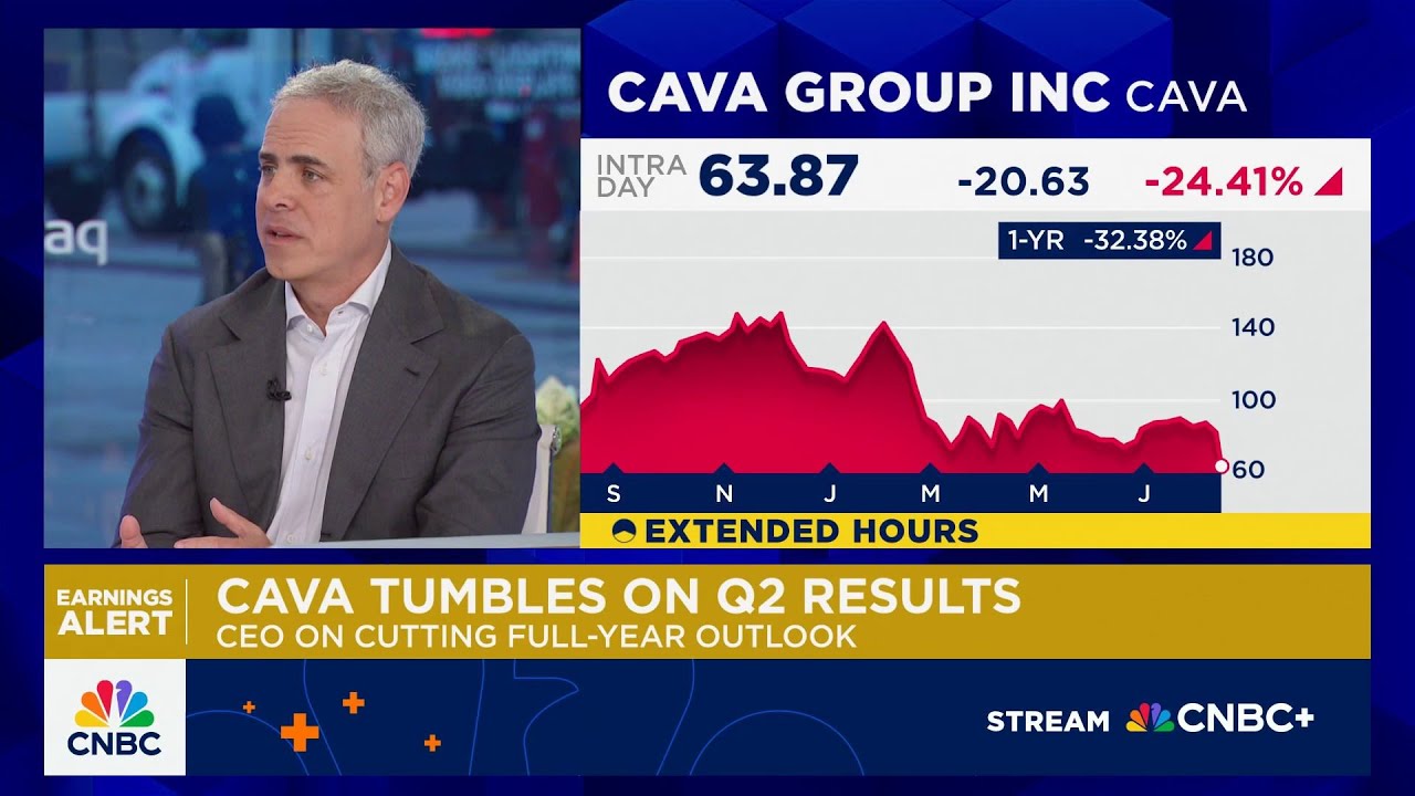 Cava CEO Brett Schulman on Q2 results: Very excited about the long-term trajectory of the business