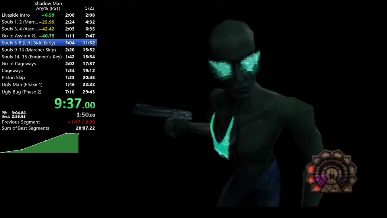 Shadow Man (PSX) Any% Speedrun in 28:59