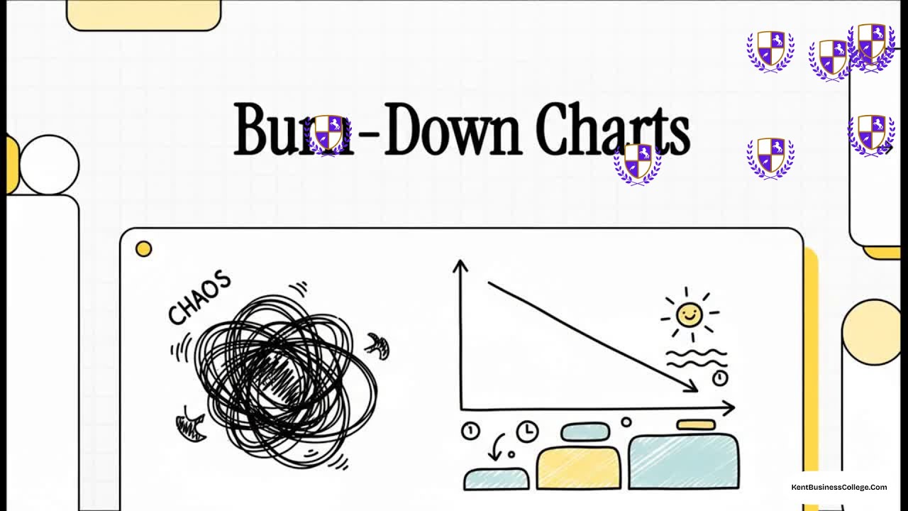 Burn Down Charts -#Agile Project