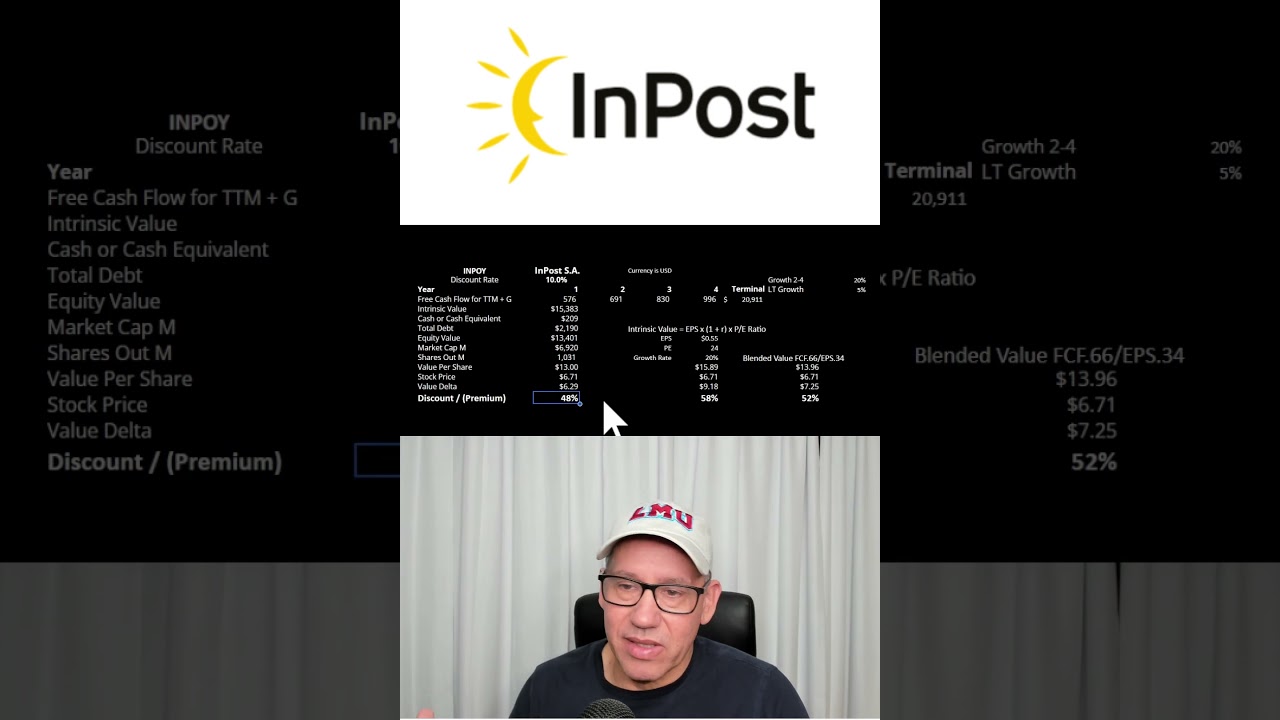 InPost развивает интернет-услуги в Польше. Являются ли эти акции хорошей идеей для инвестиций?