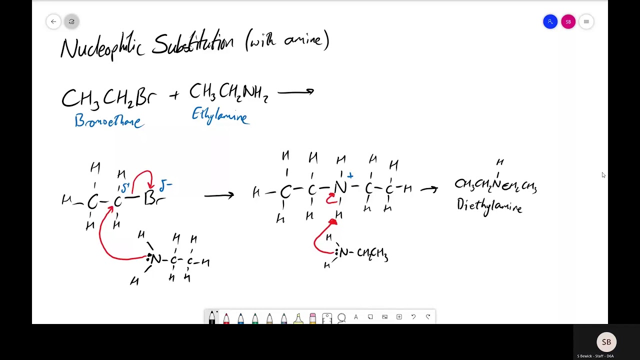 Nucleophilic Substitution with amines