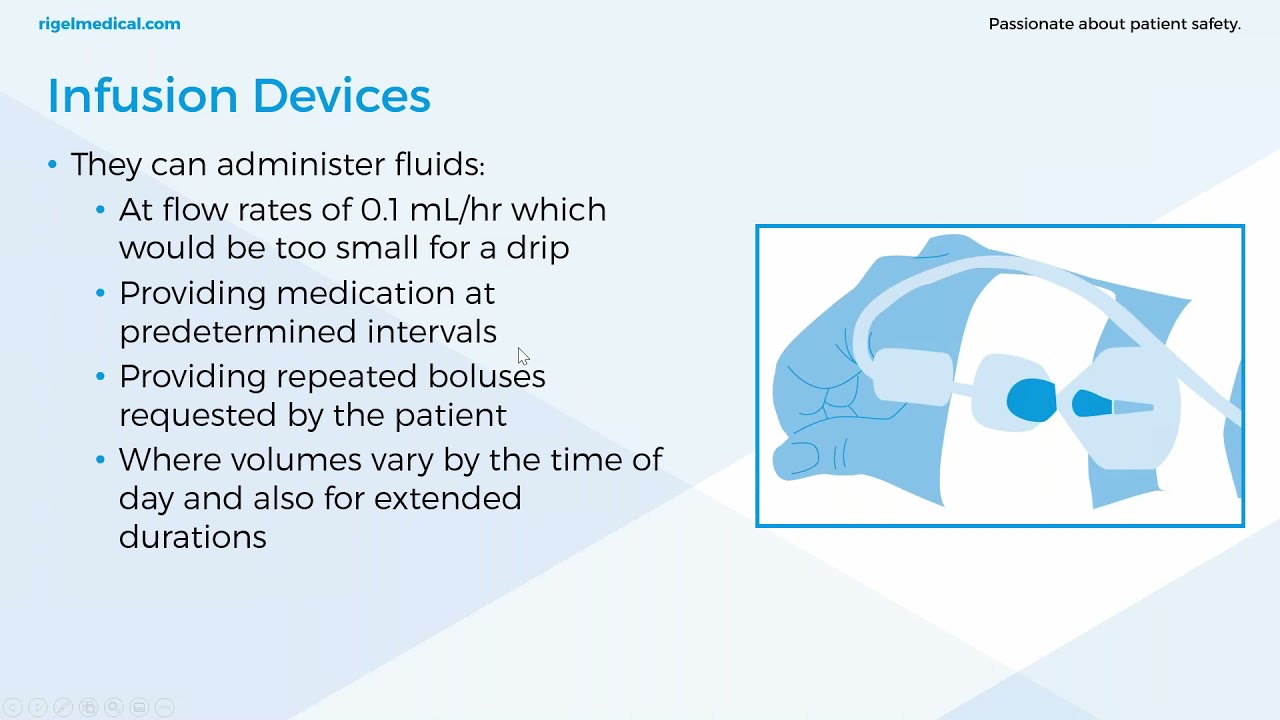An Introduction to Infusion Device Testing
