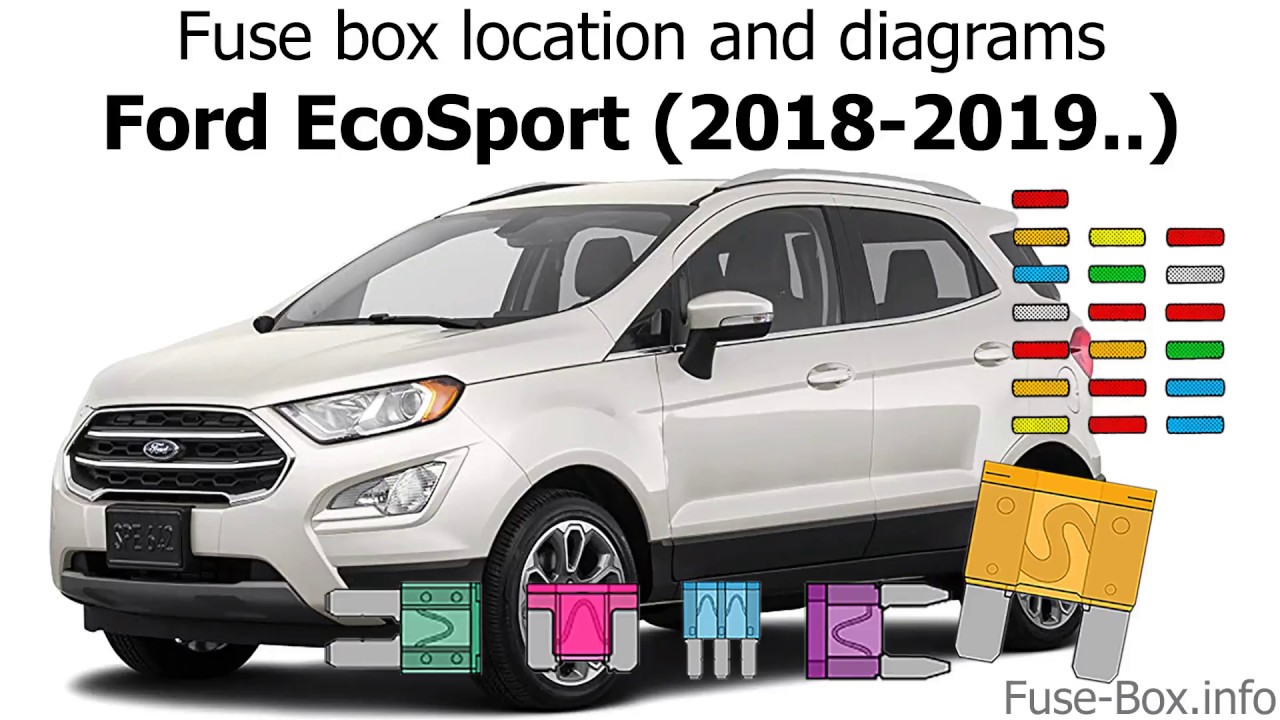 Fuse box location and diagrams: Ford EcoSport (2018-2019..)
