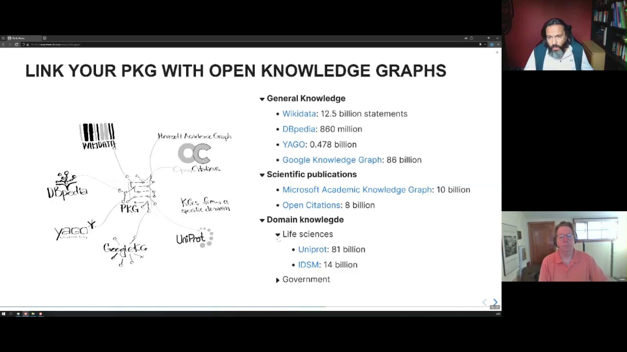 Semantic Hacks for Roam