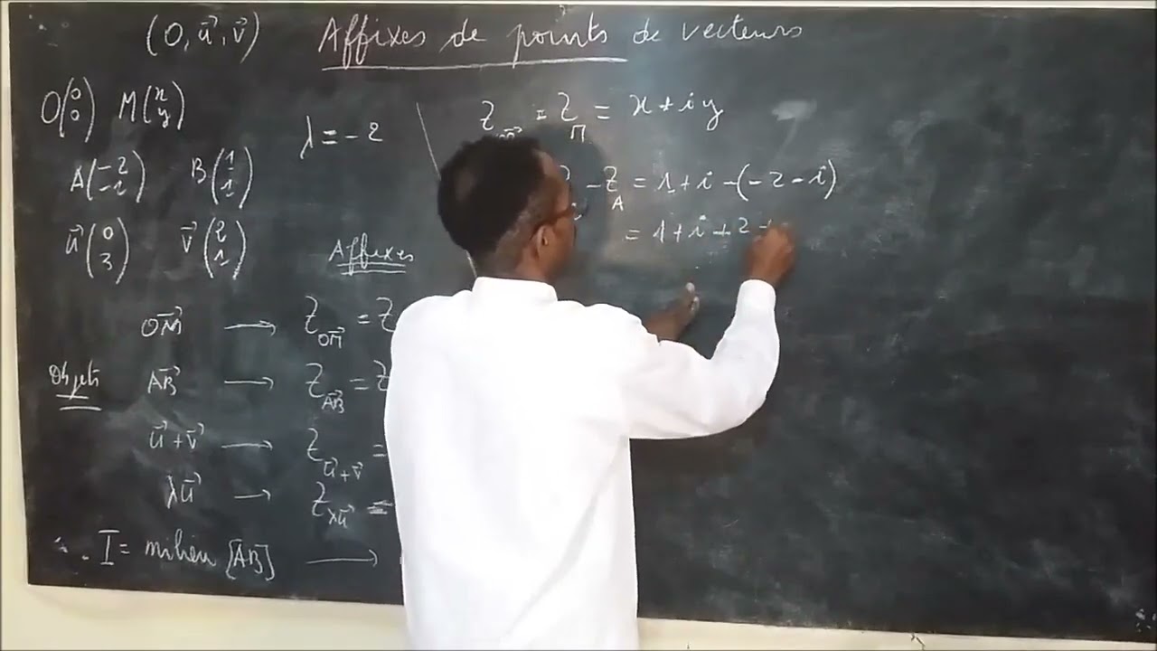 MATHS : AFFIXES DE POINTS ET AFFIXES DE VECTEURS