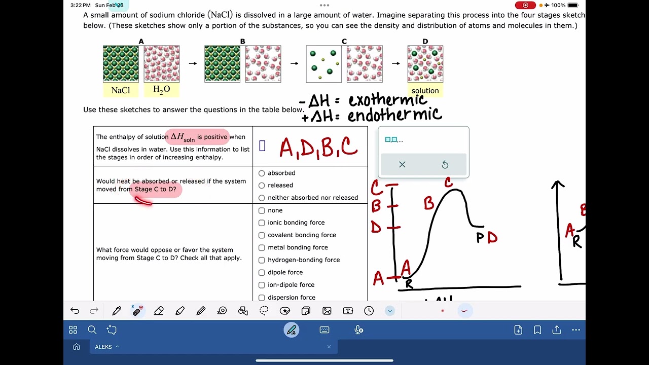 ALEKS: Understanding conceptual components of the enthalpy of solution