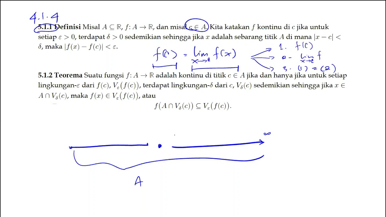 5.1 Fungsi Kontinu