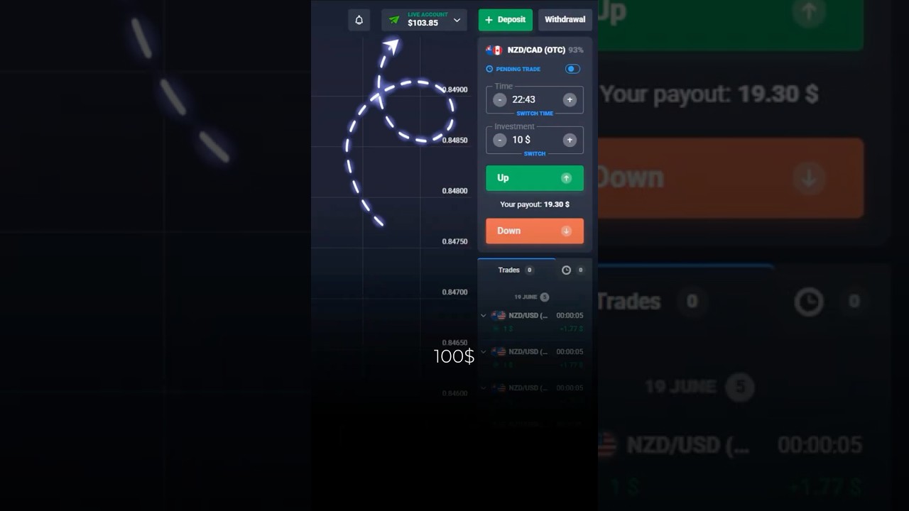 🔥 POWER OF Masaniello Money Management 🔥 FREE Quotex Auto Trading Bot  #quotexautobot