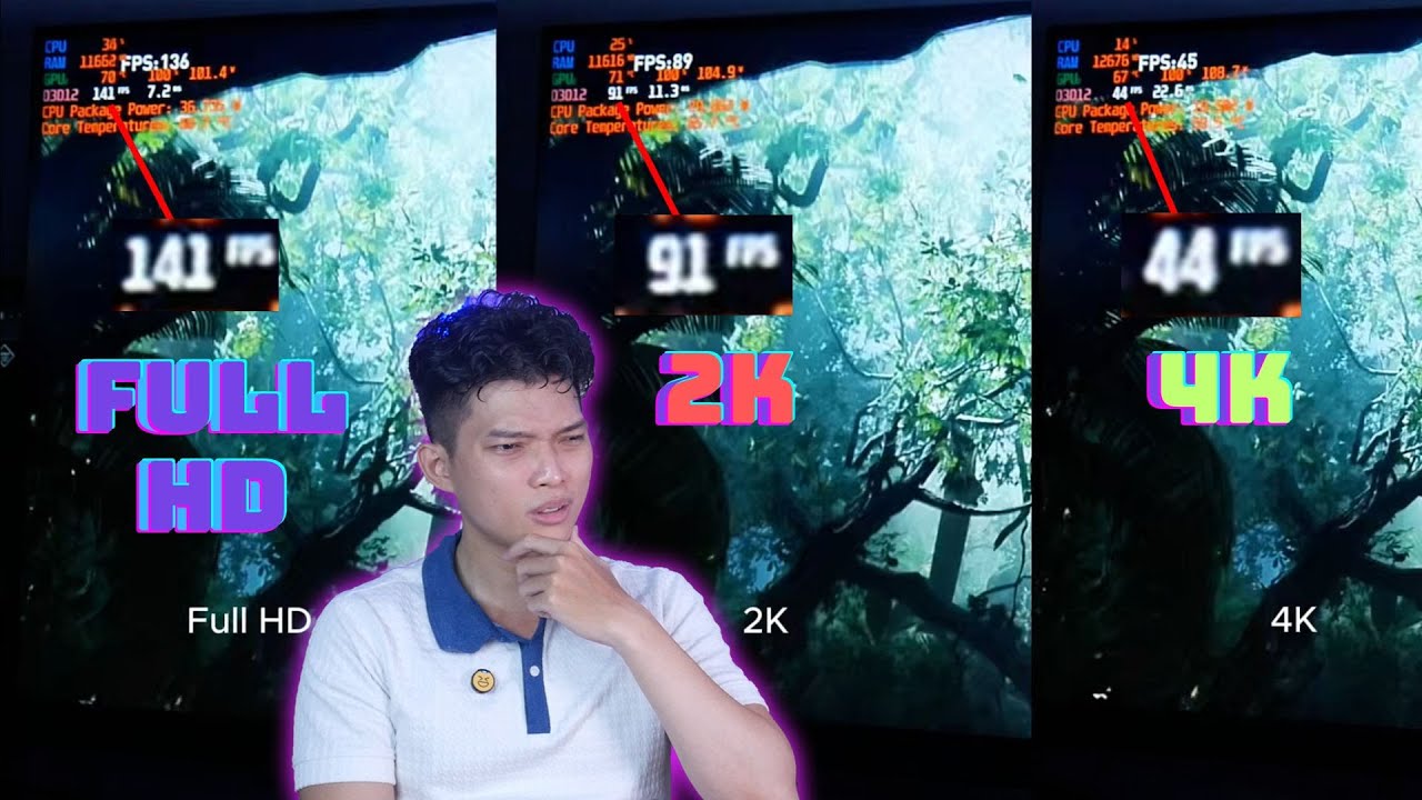 Bạn có THỰC SỰ CẦN màn hình 4K không? ViewSonic VA3209U-4K vs FHD vs 2K #pc #pcgaming