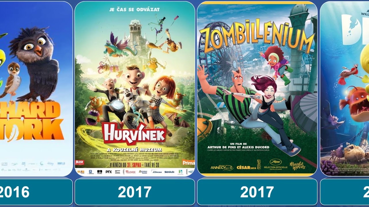 Belgium Animated Movies