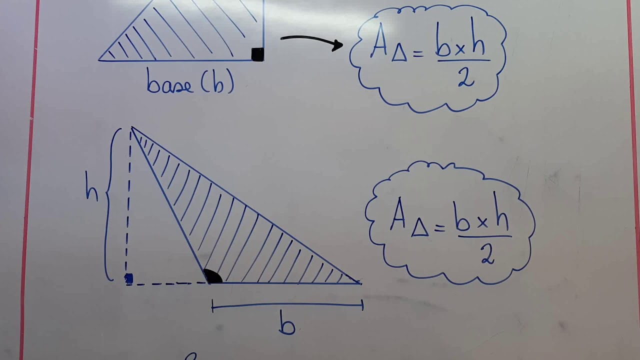 ÁREAS DE FIGURAS PLANAS  ÁREA DE UN TRIÁNGULO   PRIMARIA