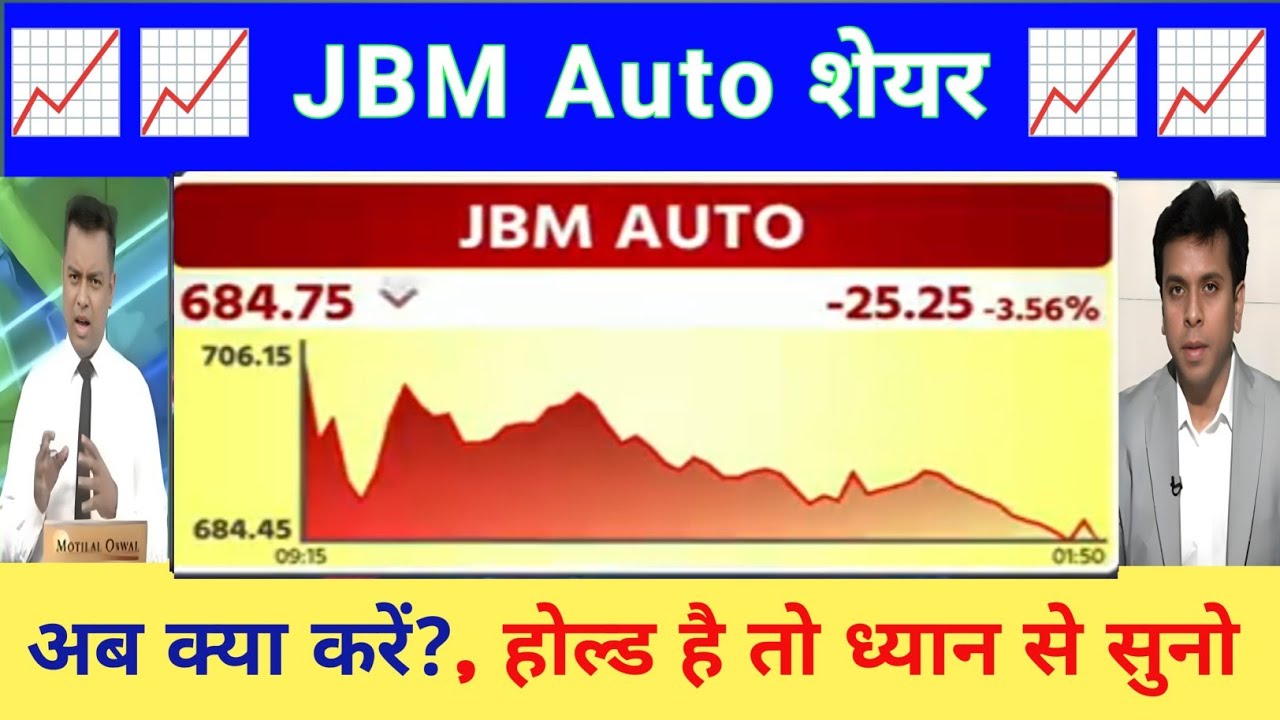 JBM Auto Share Latest News | JBM Auto share news | JBM Auto share analysis 29 September 2025