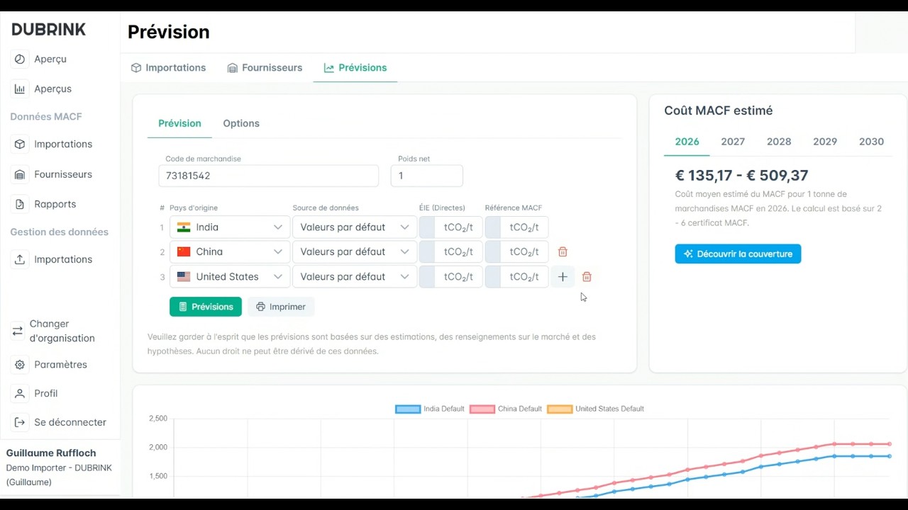 Simplifier la conformité CBAM : présentation de la plateforme Dubrink