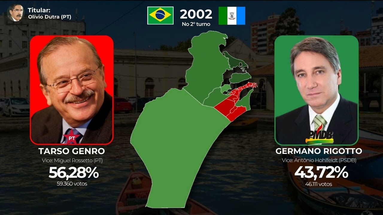Como Rio Grande-RS votou para Governador  (1922-2022) MAPAS INÉDITOS
