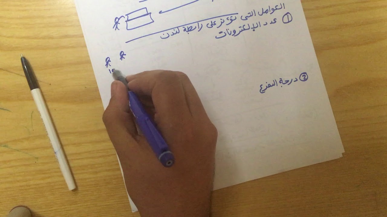 رابطة لندن التشتتية