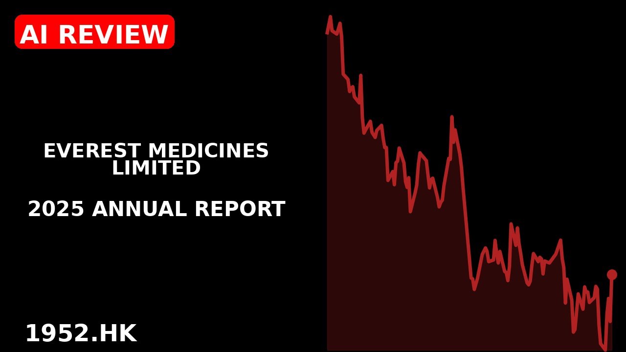 Everest Medicines Limited 2025 annual report