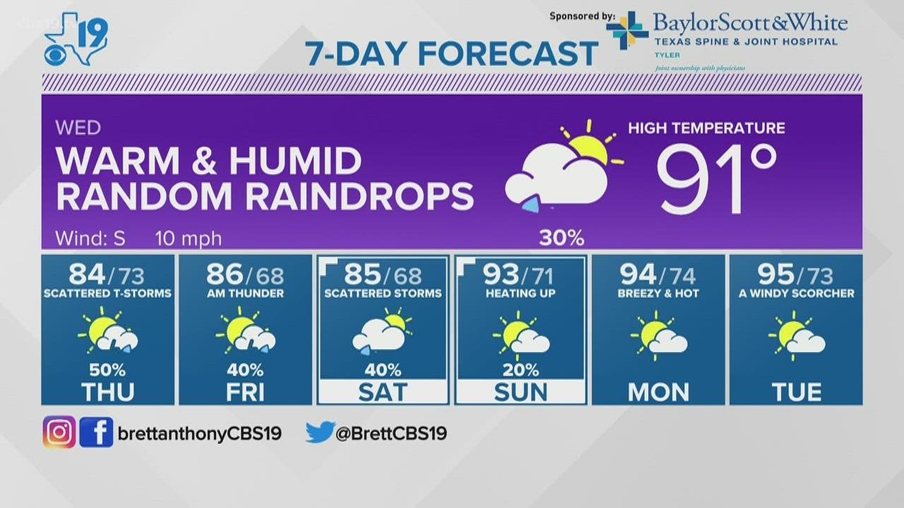 Tuesday May 31st, 2022 Evening Weather