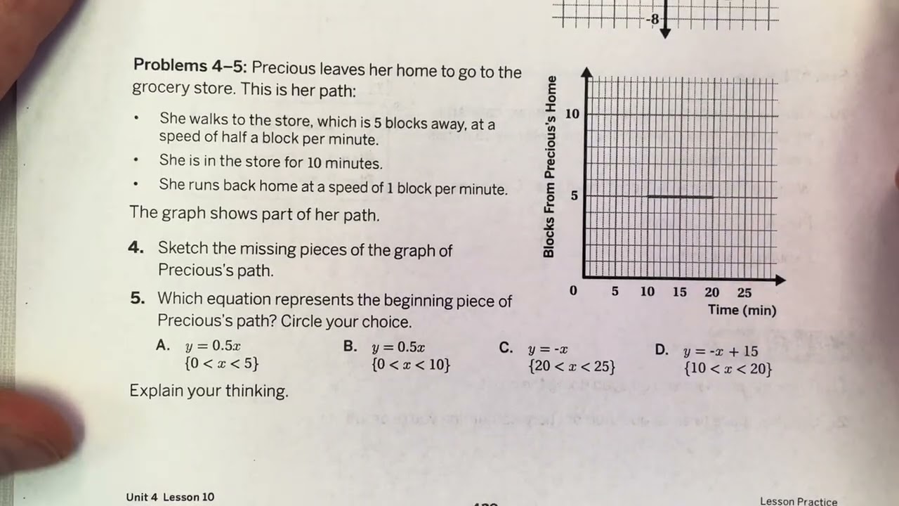Alg 1 U4 L10 - Graphing Functions With Restrictions