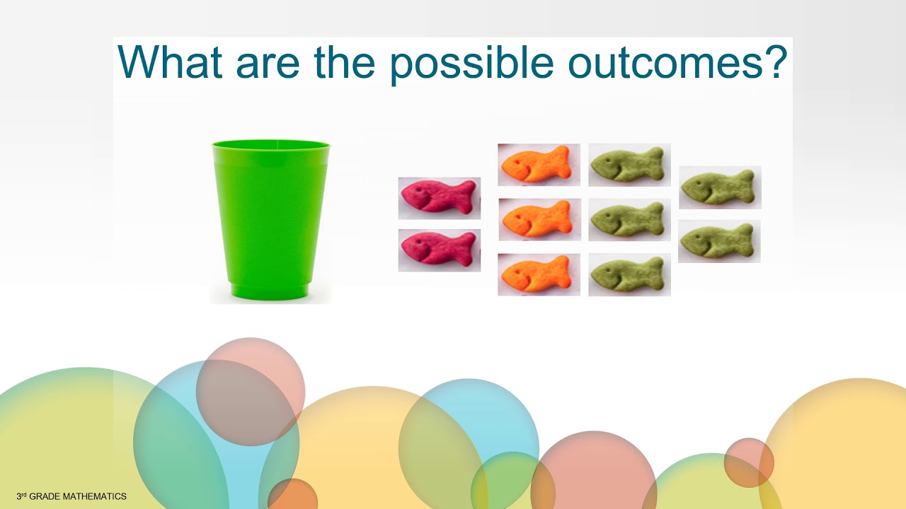 Probability Day 2 - Grade 3, Unit 10, Video 2