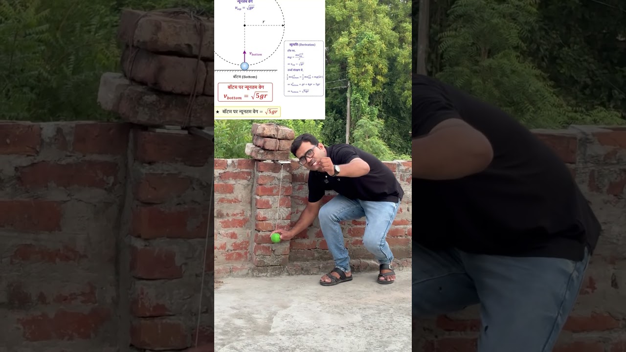 99% of Students Don't Know Where &radic;5gr Comes From! #ytshorts #shortsfeed #science #physics #viral