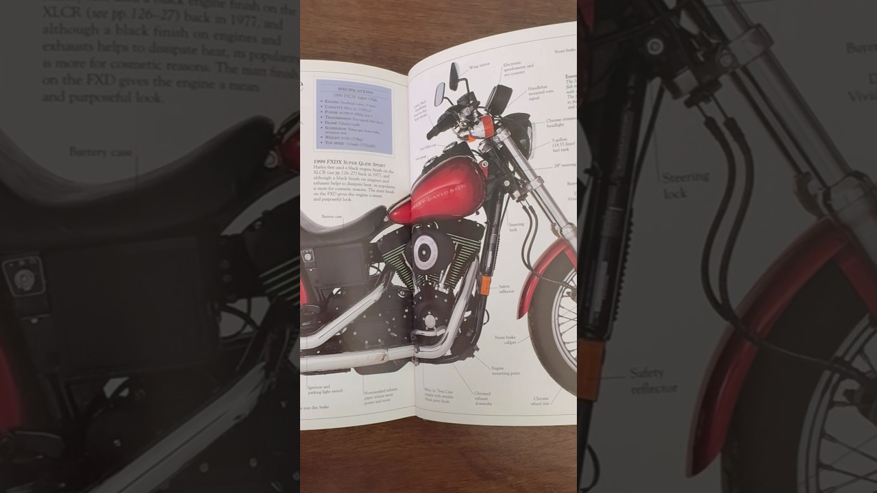 Слишком быстро меняетесь? 