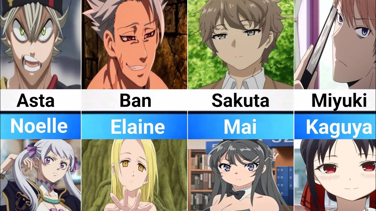 The Best Anime Couples Of All Time 