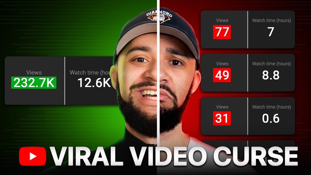 Why Channels Die after 1 Viral Video