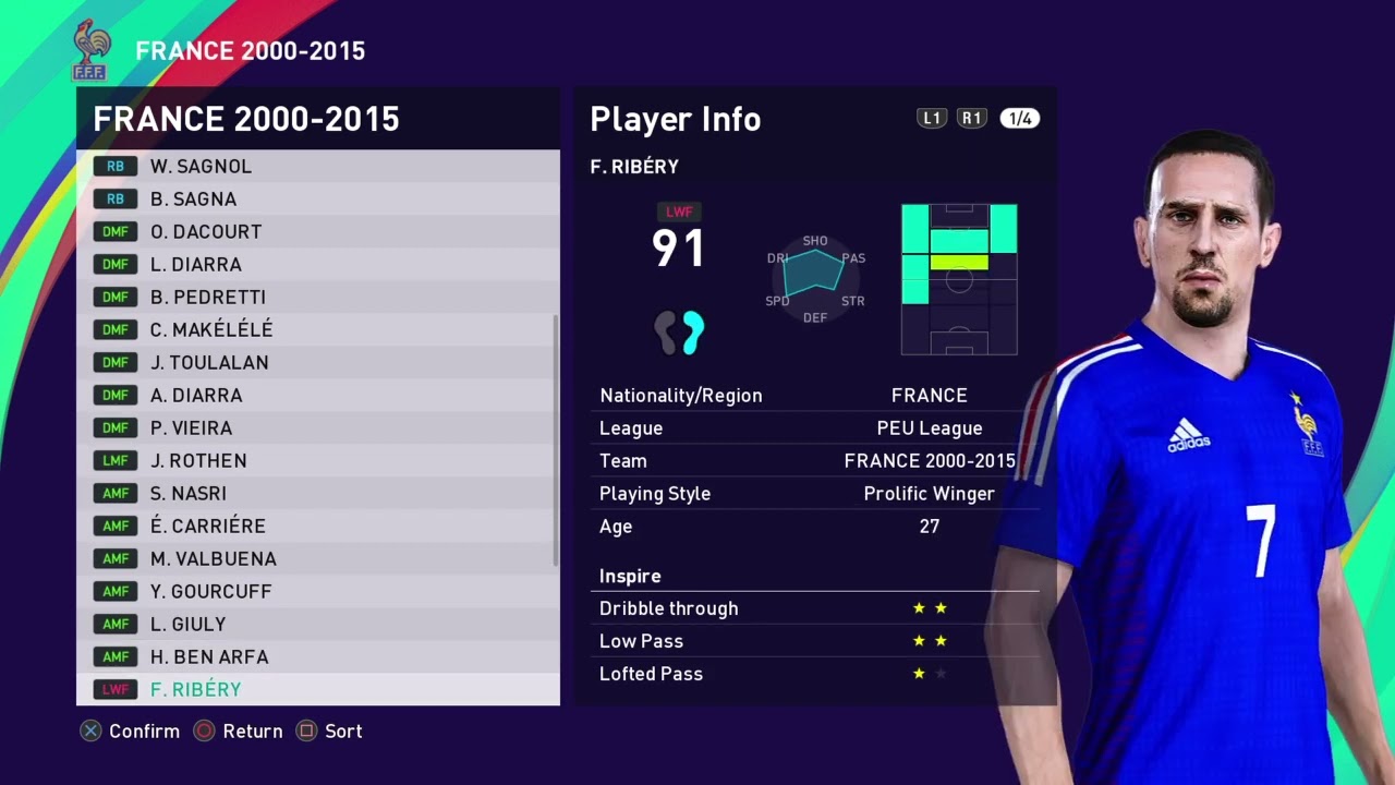PES 2021 - 234 FRENCH CLASSIC PLAYERS PS4