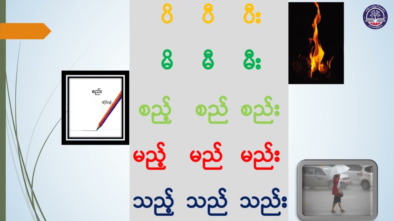 Grade 1 မြန်မာဖတ်စာ၊ အခန်း(၇) သရလက္ခဏာ သိမှတ်စရာ ဗျည်းနဲ့တွဲကြမှာ (၁)၊ အပိုင်း (၁၀)
