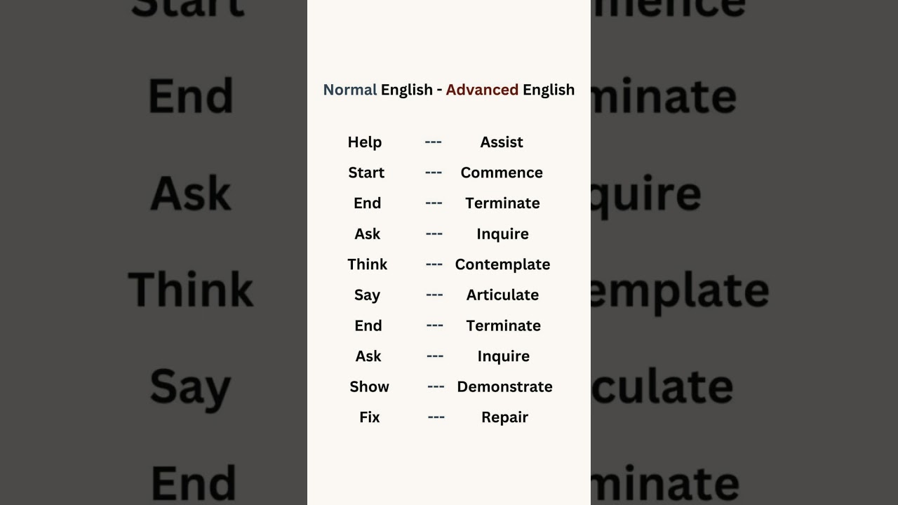 Normal English vs Advanced English Vocabulary | Upgrade Your Speaking Skills Easily! #vocabulary