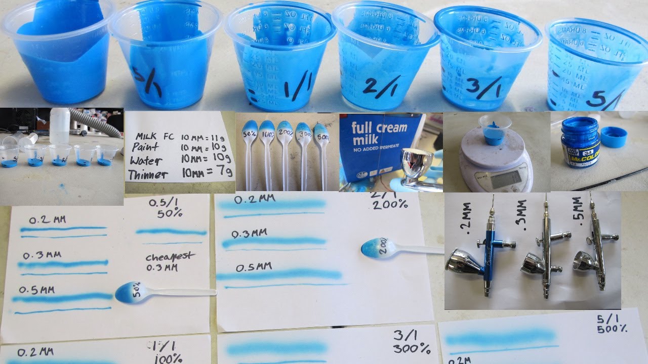 Airbrush thinner paint ratio (mr. color)