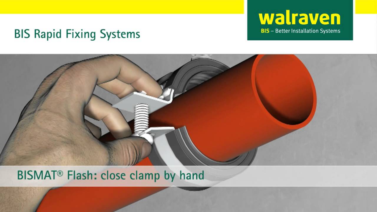 BIS Rapid Fixing Systems (Large)