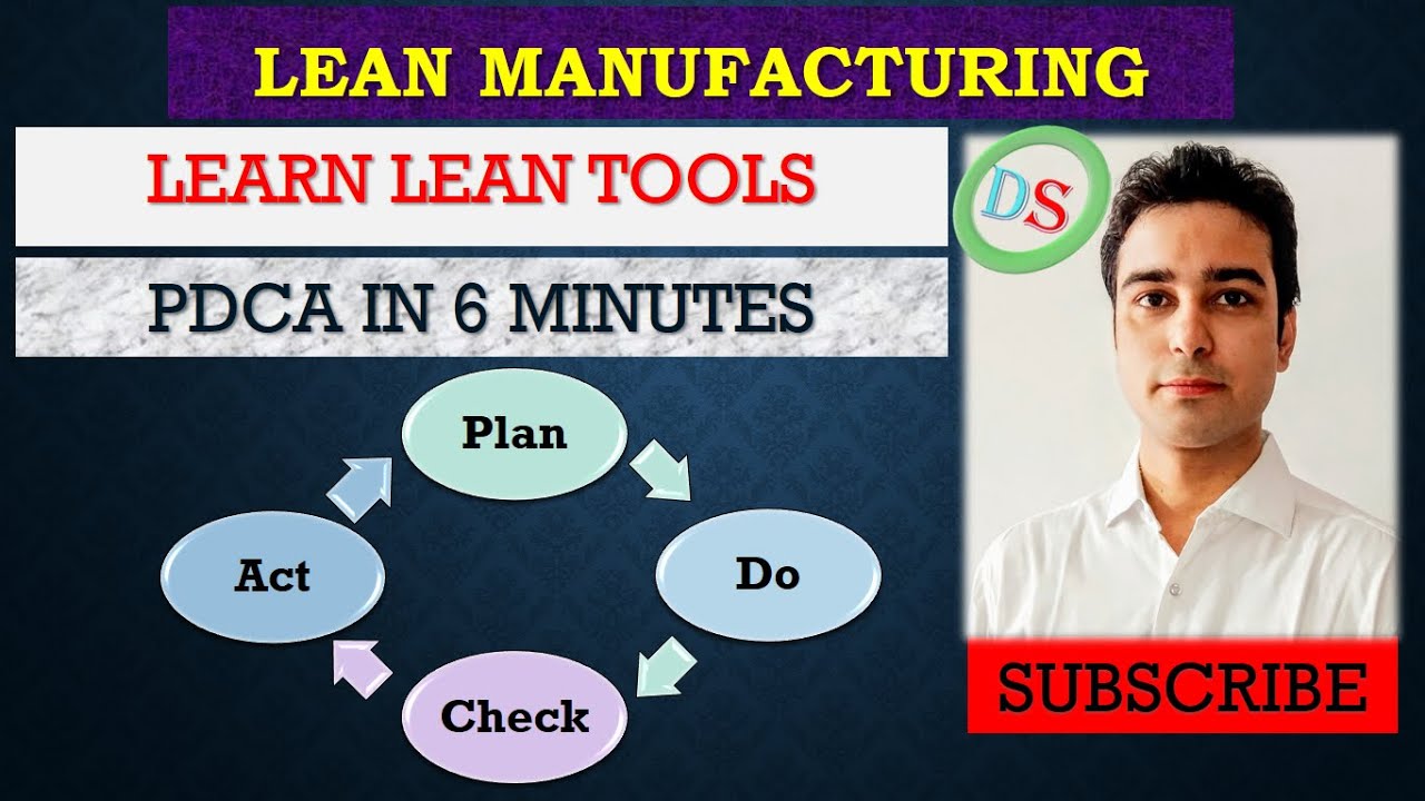 Learn PDCA in 6 minutes | Lean Tool 8 | Lean Manufacturing