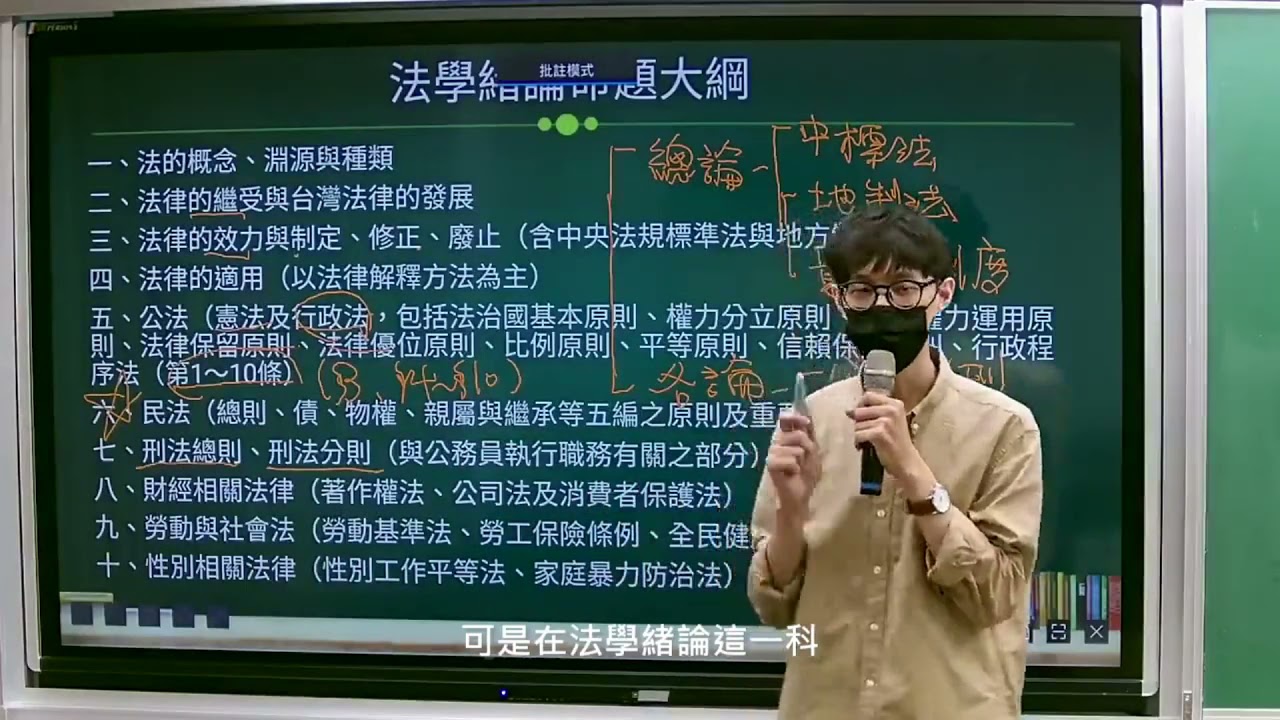 【國家考試】法學緒論出題方向大解析