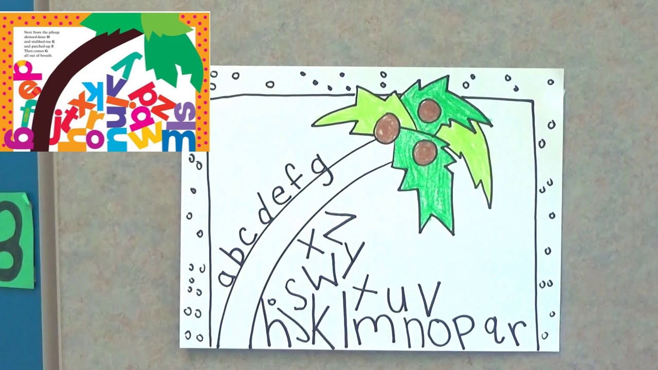 Kindergarten - Chicka Chicka Boom Boom