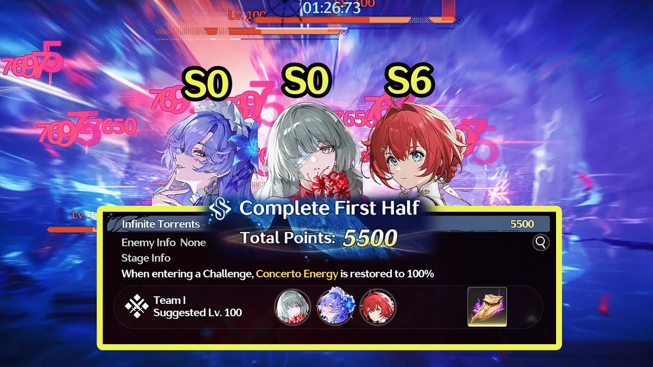 EASY SSS ONLY WITH ONE TEAM! | WHIMPERING WASTE!【WUTHERING WAVES】
