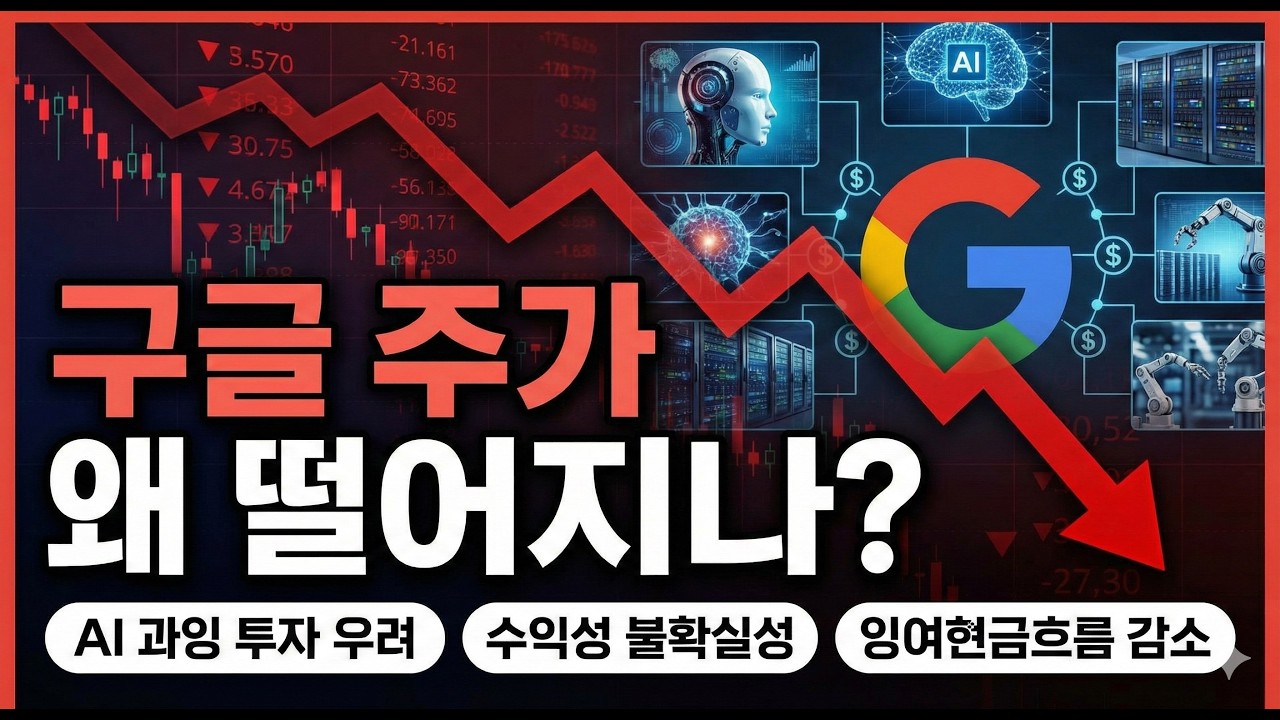 구글 주가 연일 하락 | 1,850억 달러 AI 도박의 진실 (지금이 기회인가?)